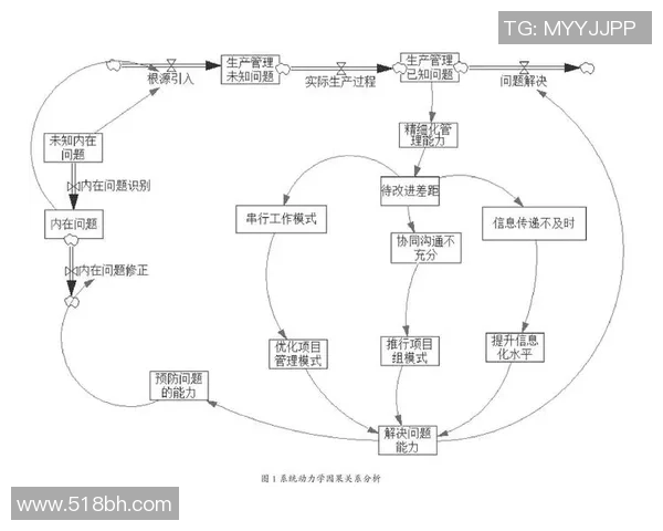 北京排球队团队协作新模式探讨与热议引发的变革之路 北京排球队团队协作新模式探讨与热议引发的变革之路
