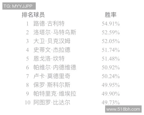 全球足球界的传奇人物盘点及他们的辉煌成就解析