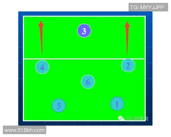 广州排球队在城市联赛中的战术分析与表现评估