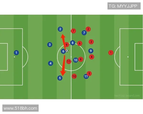 成都足球队的盯防体系解析与战术运用探讨 成都足球队的盯防体系解析与战术运用探讨