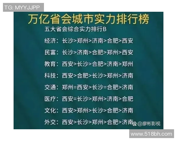 重庆乒乓球队以66分稳居挑战赛积分榜首位展现强劲实力