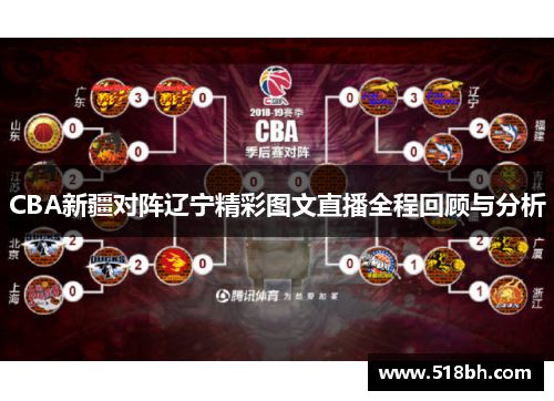CBA新疆对阵辽宁精彩图文直播全程回顾与分析